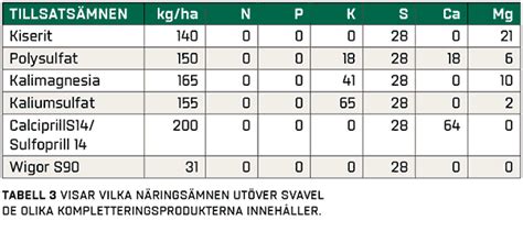 AgroPellets 4,4